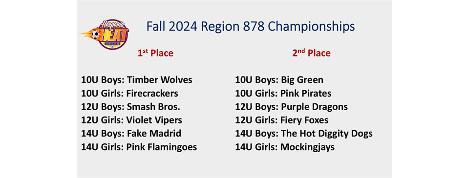 Fall 2024 Champions